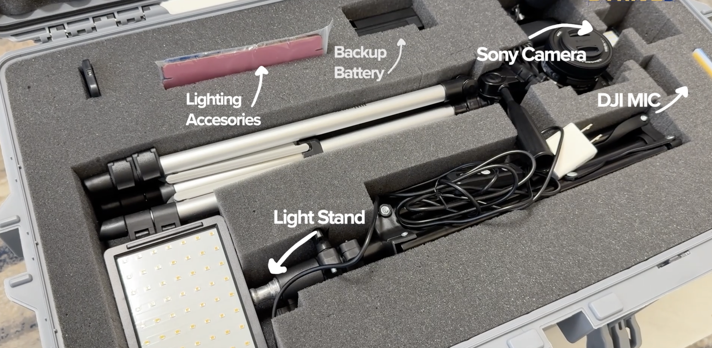 The open Pelican case showing the Remote Studio camera, microphones, light, and accessories
